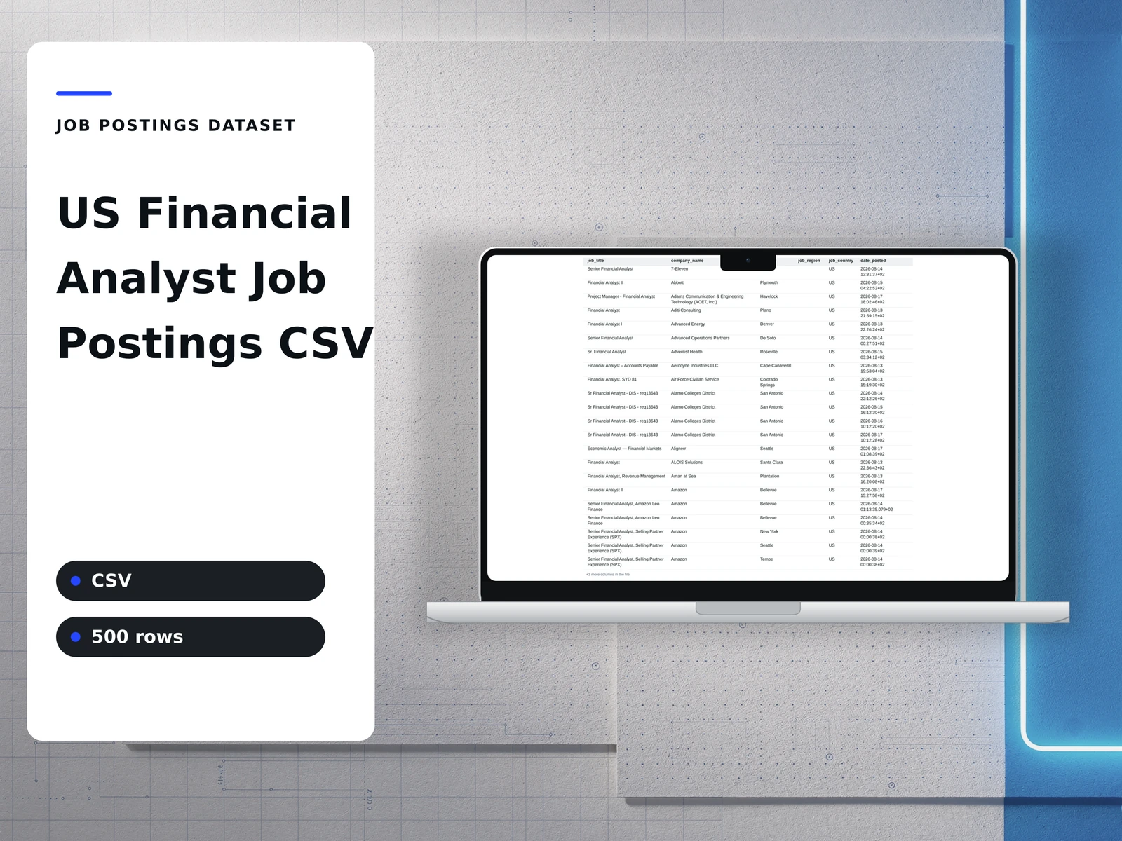 us financial analyst job postings csv — product cover showing a page of the workbook