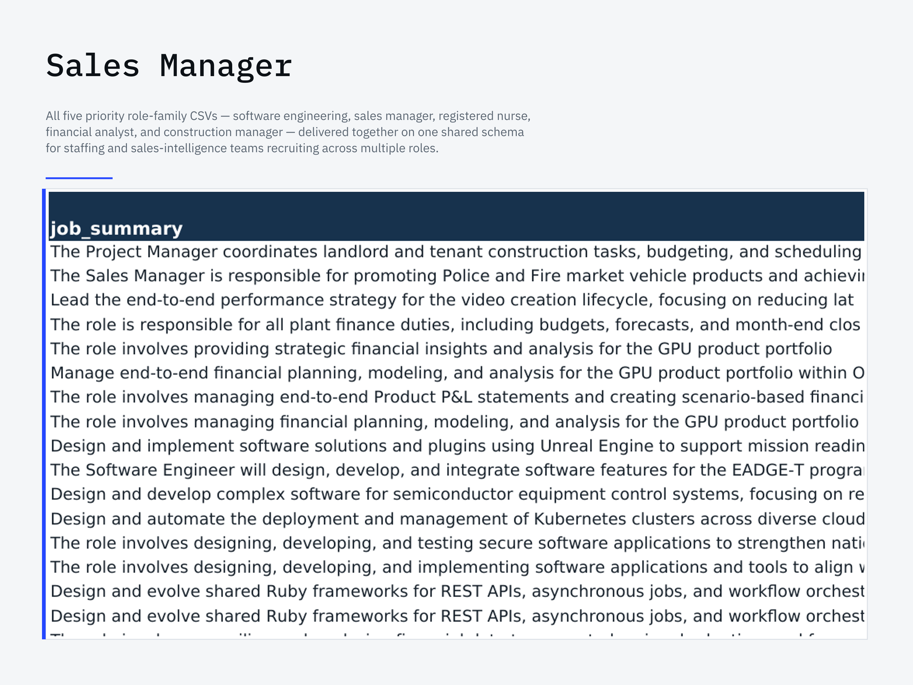 A page of the us priority role job postings bundle product