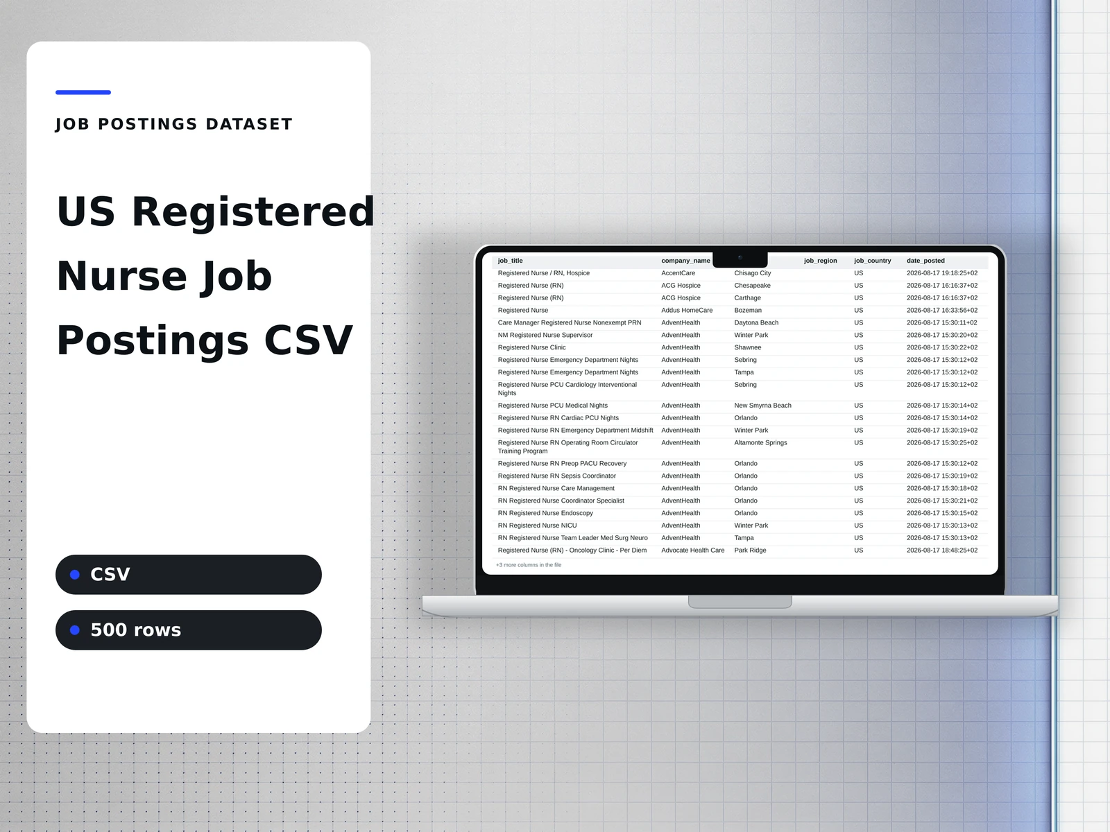 us registered nurse job postings csv — product cover showing a page of the workbook